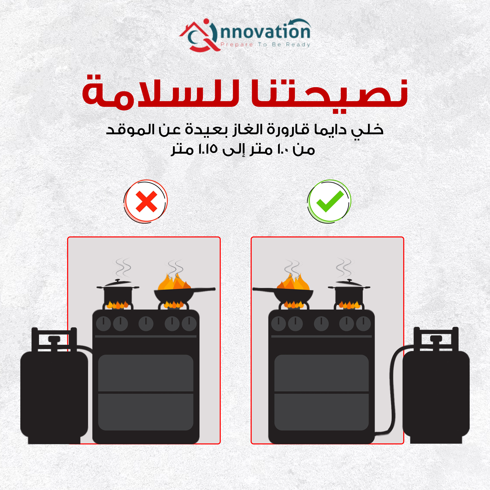 Qinnovation Social Media post by AMC TAG